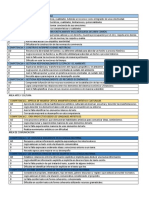 Conclusiones Descriptivas de IV Ciclo