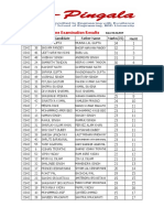 Online Exam Results for Section CS42