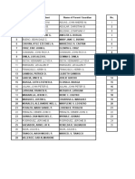 america with parent list