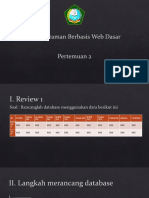 Suendri-Pemrograman-Berbasis-Web-Dasar-Pertemuan-2 PDF