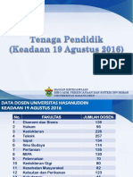 Grafik Persentase Dosen Dan Tendik Agustus