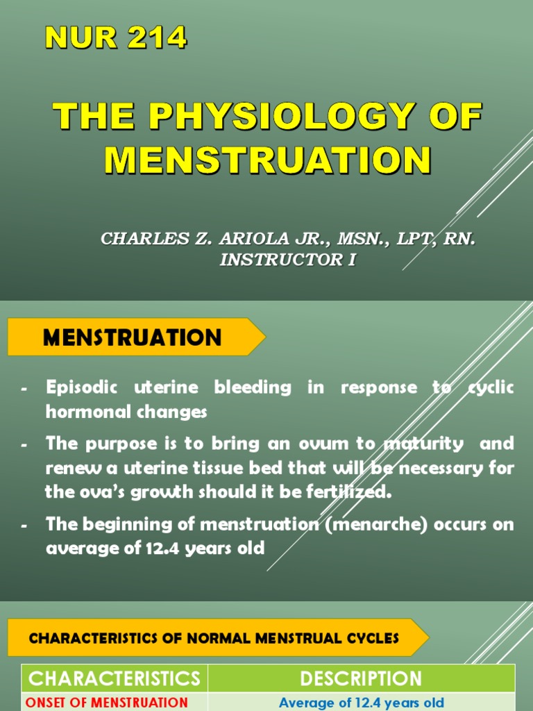 Physiology of Menstruation Menstrual Cycle Ovary