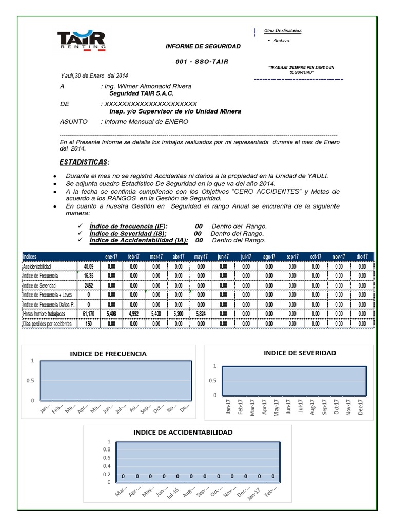 Informe de Seguridad Mensual | PDF | Materiales | Naturaleza