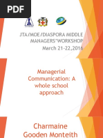 MG Communication For Managers