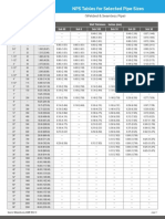 Nps Table Welded Seamless Stainless Steel Pipe