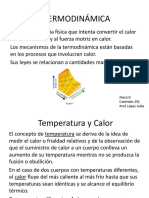 Temp y Calor Marzo 2012