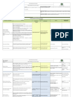 Copia de 1dh-Cp-0001 Direccionamiento Del Talento Humano