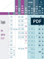 CATEGORIAS AFIP 2019