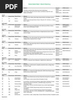 BOP Branch Codes and Addresses List | PDF
