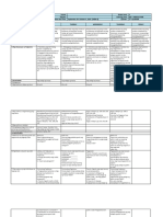 Epp Agri 5 - q2 - w8 DLL