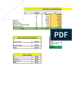 Estimacion de Ventas - Idea de Negocio