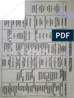 Bases de Matriz (2)