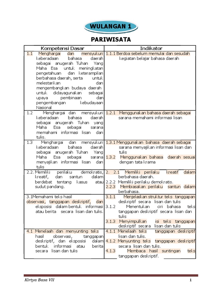Kirtya Basa Vii 1 Koreksi New B5 Pdf
