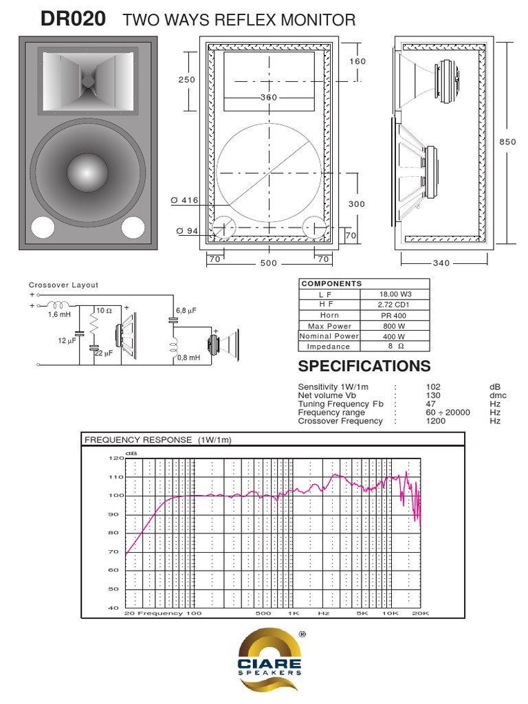 Two Ways Reflex Monitor: Specifications | PDF