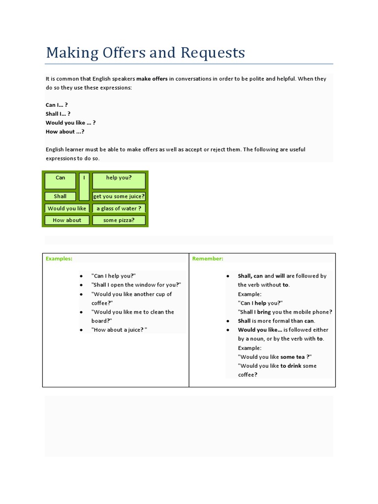 Making Offers and Requests in English | PDF