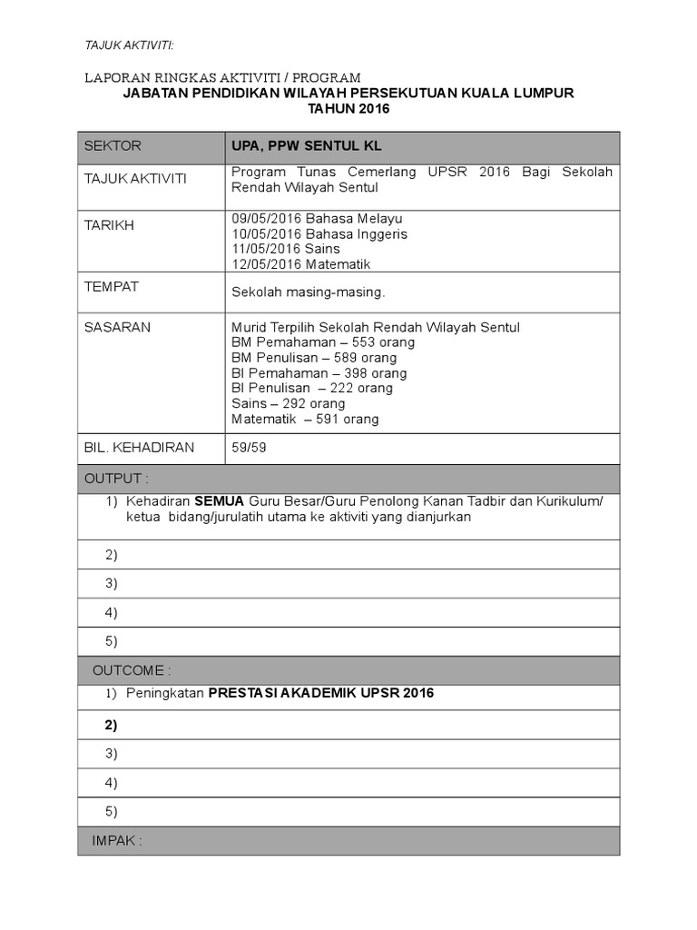 Format Laporan Ringkas Aktiviti Dan Program Jpwpkl 2016
