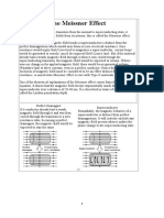 Superconductivity Concepts