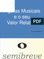 Figuras Musicais Valor Relativo - PPSX