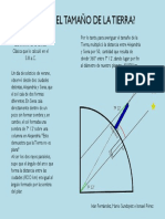 Tamaño de La Tierra