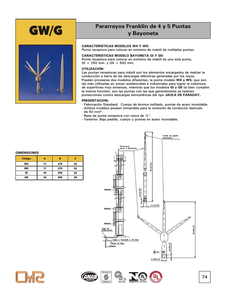 Pararrayos Franklin: Ficha Técnica Y Especificaciones – REMIG
