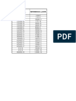 Referencias neumáticos llantas