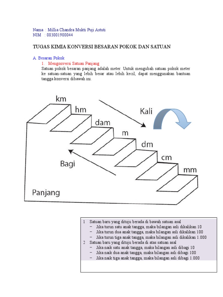 Konversi Satuan dalam Kimia Dasar | PDF