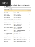 Transfer Course Equivalencies at University of Delaware