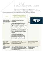 Estándares Mínimos para Empresas de Once (11) A Cincuenta (50) Trabajadores Clasificadas Con Riesgo I, II Ó III