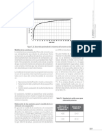 EL CONCRETO Fundamentos y Nuevas Tecnologías.