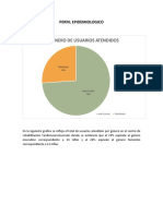 GRAFICA PERFIL EPIDEMIOLOGICO