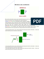 Teknik Membaca Arah Satu Candlestick.pdf