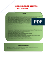 FUNCIONES DENTRO DEL SGSST.pdf