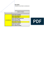 05-10-19 Programacion de Corte, Eliminacion y Agregados