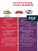 Teal and Ivory Framed Process Infographic