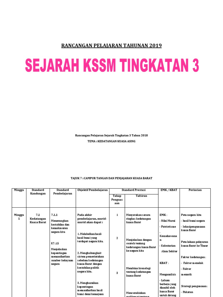 RPT Sej Ting 3 2019 Edited  PDF