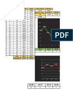 Copia de PROMEDIO Y RANGO.xlsx