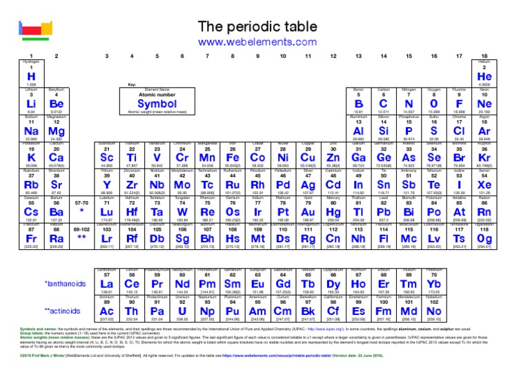 Webelement Periodic Table Of Elements
