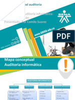 mapa de auditoria sena