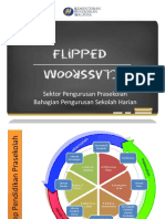 Flipped Classroom JPN Perak