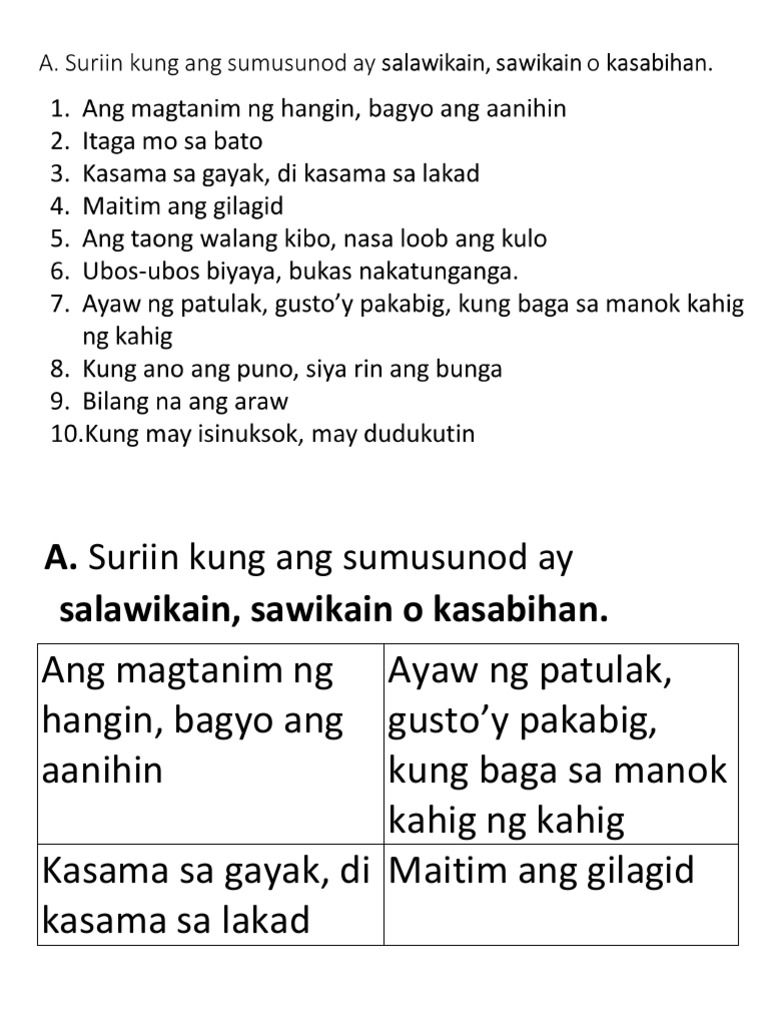 Suriin Kung Ang Sumusunod Ay Salawikain Pdf