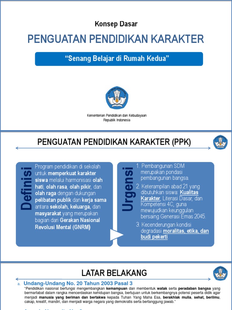 Penguatan Pendidikan Karakter
