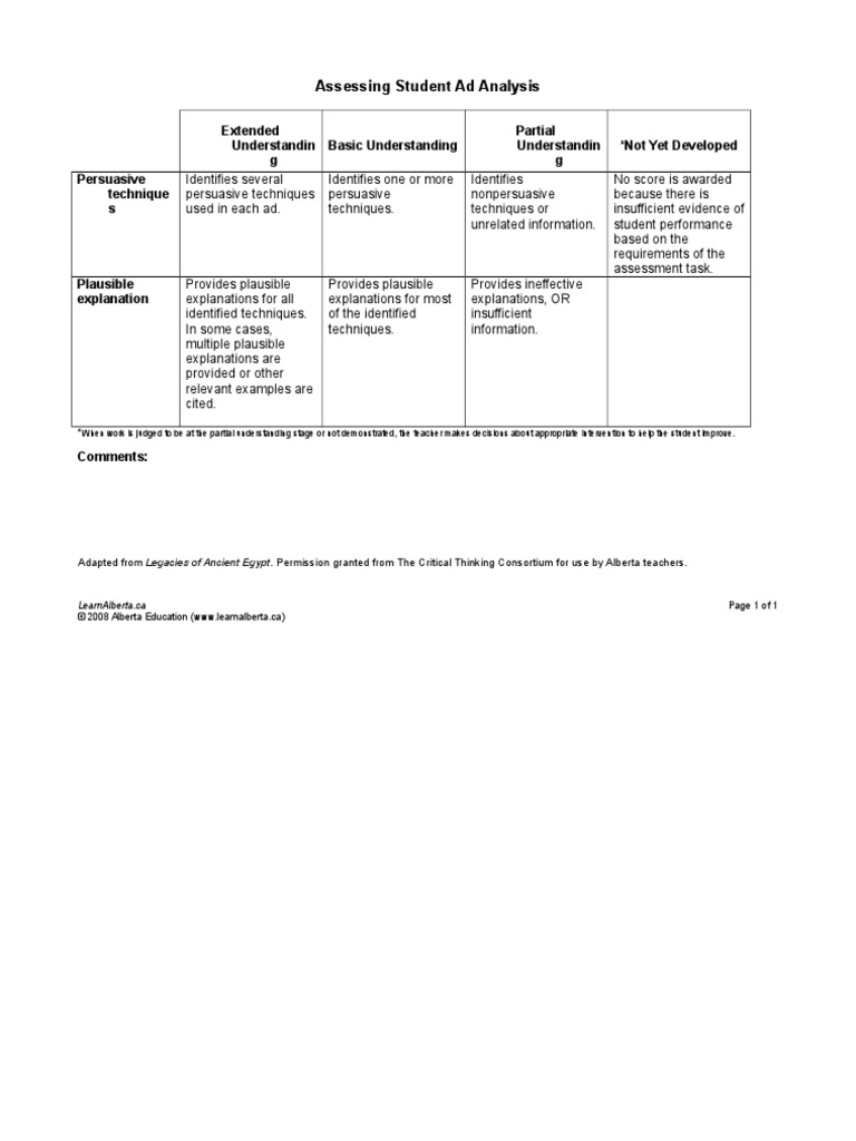 Assessing Student Ad Analysis | PDF | Understanding | Applied Psychology