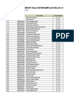 Format Import Nilai Keterampilan Kelas X MM 3: Mata Kelas Xmm3 No NIS Nisn Nama Siswa Jenis Penilaian