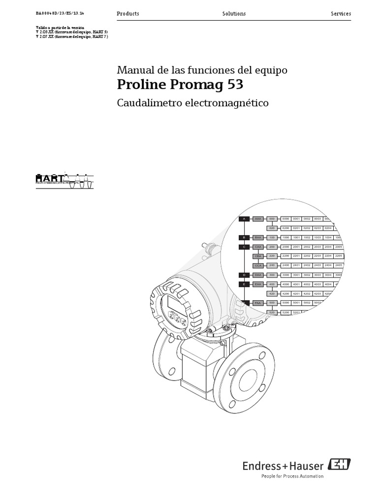 Promag 53 | PDF | Celsius | Kilogramo
