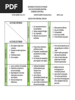 Análisis FODA para Estudiantes | PDF | Análisis FODA | Internet