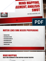 Mind Mapping, Management, Analisis Swot LDKS SMKN PSP