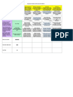 best portfolio self assessment matrix