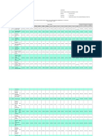 Daftar Benchmarking - New