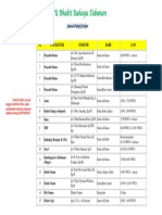 Jadwal Praktik Dokter Baru