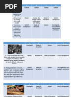 quiz 15 item 2nd qtr.pptx